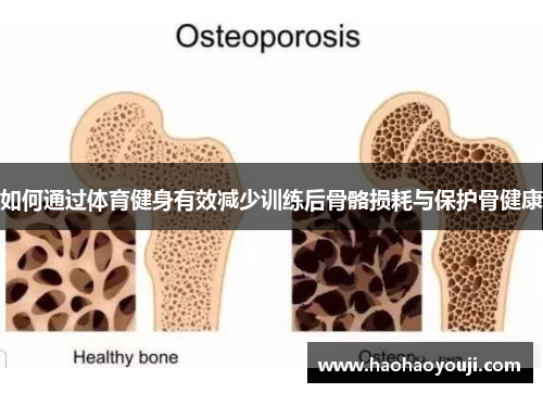 如何通过体育健身有效减少训练后骨骼损耗与保护骨健康