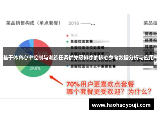 基于体育心率控制与训练任务优先级排序的核心参考数据分析与应用