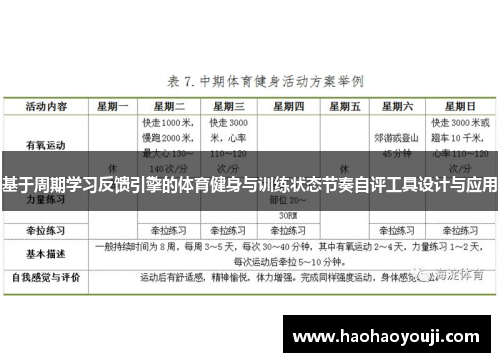 基于周期学习反馈引擎的体育健身与训练状态节奏自评工具设计与应用