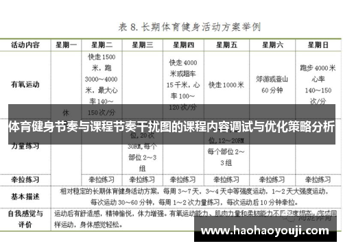 体育健身节奏与课程节奏干扰图的课程内容调试与优化策略分析